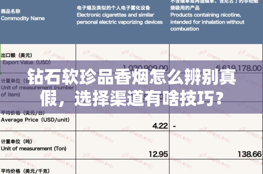 钻石软珍品香烟怎么辨别真假，选择渠道有啥技巧？